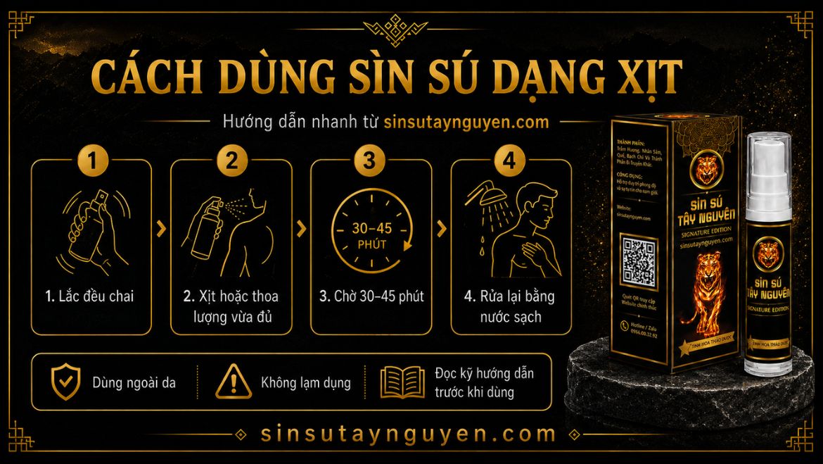 Cách dùng Sìn Sú dạng xịt Hình hướng dẫn cách dùng Sìn Sú dạng xịt tại Sinsutaynguyen.com